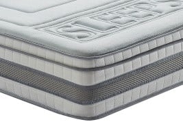 SleepSoul Wish 3000 Series Pocket Cool Gel Mattress