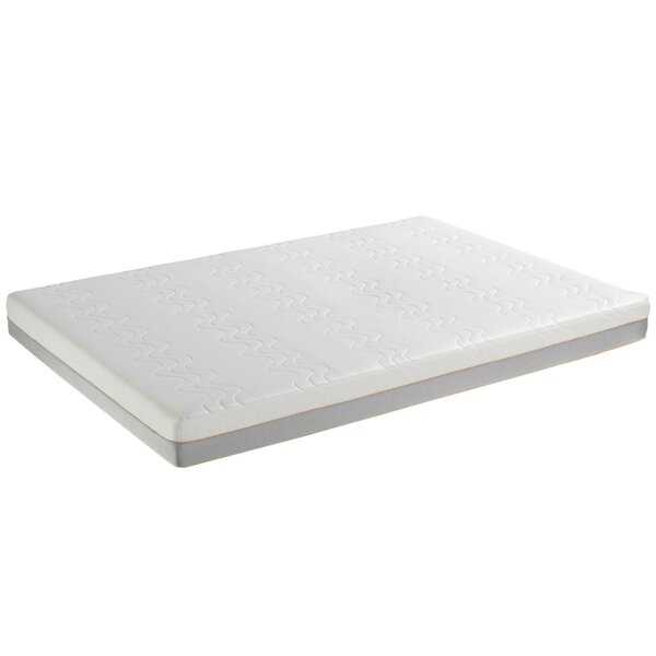 Dormeo Options Memory Foam Mattress Want Mattress