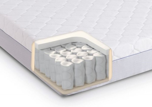Dormeo Wellsleep Hybrid Mattress Dormeo Want Mattress