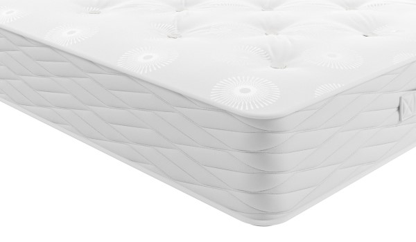 Simply Bensons Rafferty Options Pillow Top Mattress Want Mattress