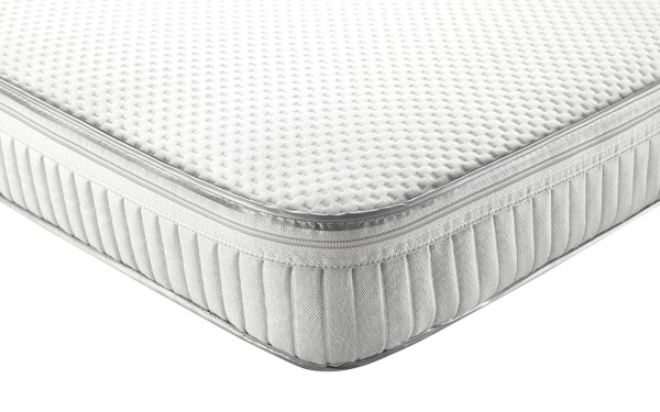 Relyon Classic Sprung Cot Bed Mattress