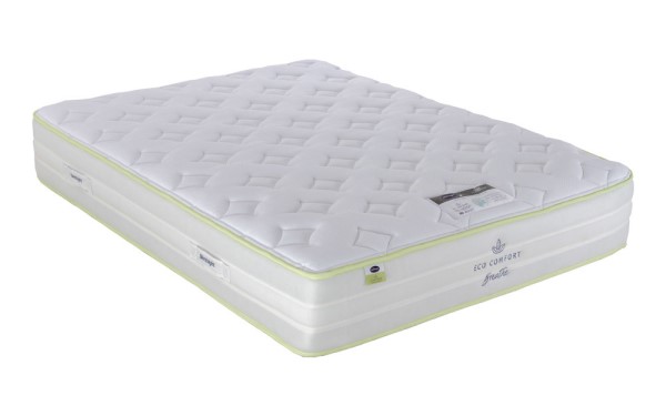 eco comfort mattress cover