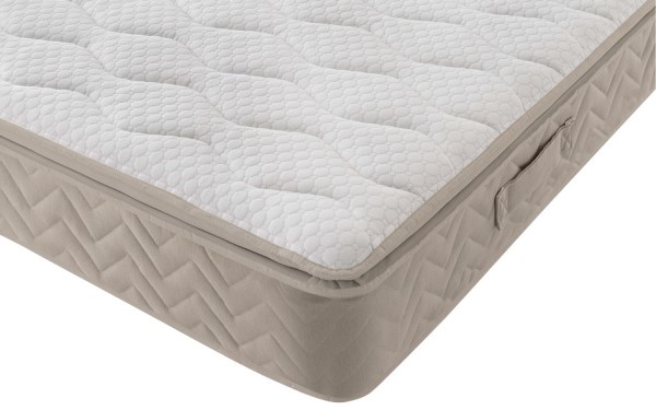 Silentnight Helsinki Miracoil Geltex Pillow Top Mattress ...
