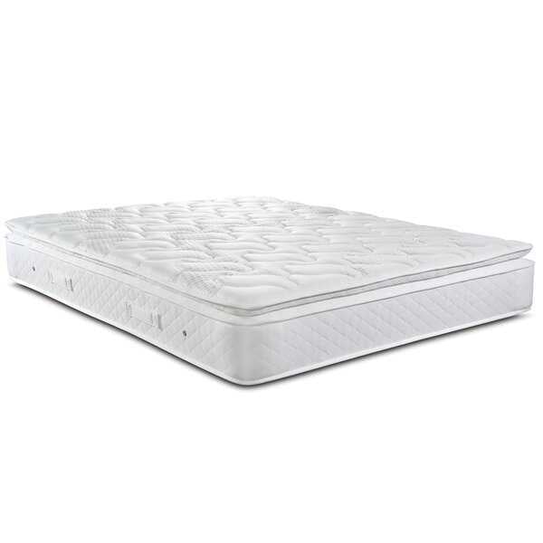 Sleepeezee CoolGel PillowTop Superb 1000 Mattress Want Mattress