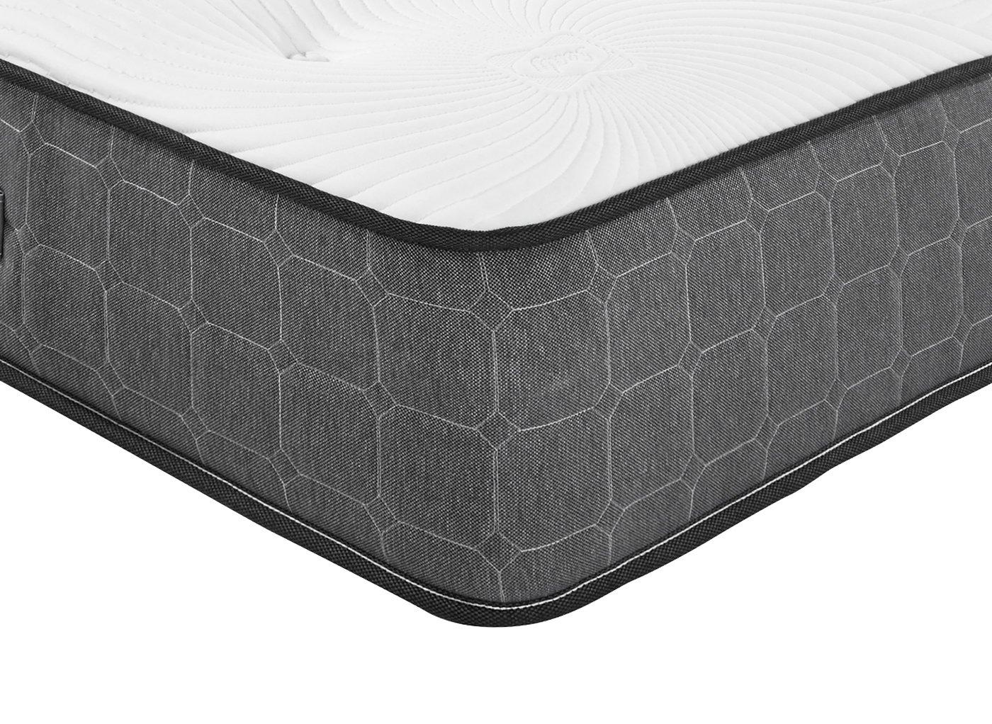 Sealy Mattress Reviews Want Mattress