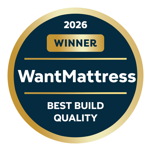 Best Build Quality 2026