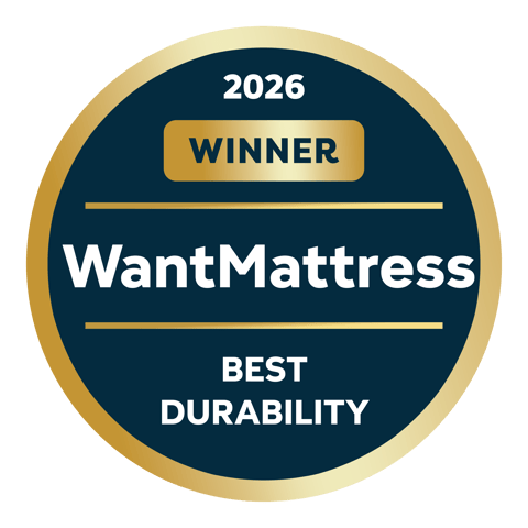 Best Durability 2026