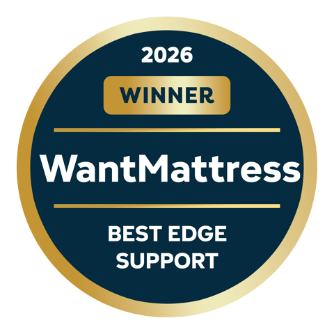 Best Edge Support 2026