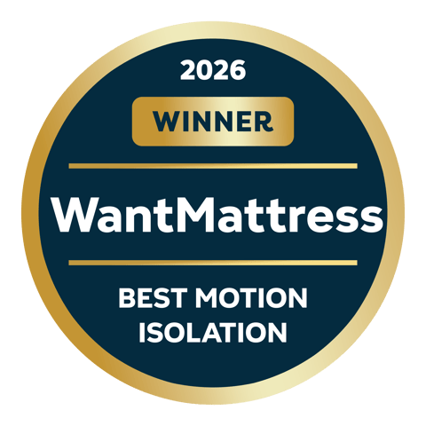 Best Motion Isolation 2026