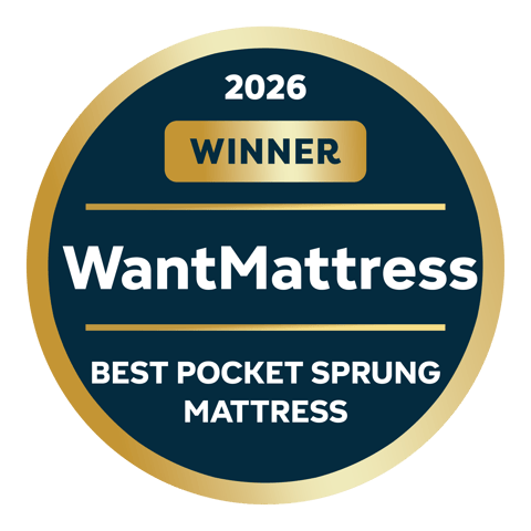 Best Pocket Sprung Mattress 2026