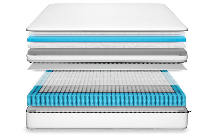 different layers of the premier inn mattress 2.0