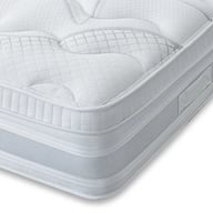 Dura Panache Mattress