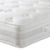 Dura Georgia Backcare Mattress