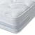 Dura Panache Mattress
