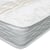 Highgrove Solar Backcare Mattress