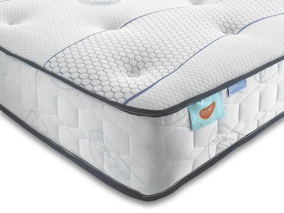 Sareer Matrah Cool Blue Memory Coil Mattress in a Box