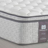 Sealy Elevate Elite Mattress