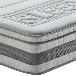 SleepSoul Wish 3000 Series Pocket Cool Gel Mattress