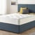 Relyon Leano 1000 Pocket Mattress