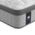 Sealy PostureLux Forbes Mattress