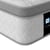Sealy Posturelux Memory Support Mattress