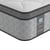 Sealy Posturepedic Elevate Sandridge Combination Mattress