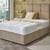 Shire Bed Company Pocket Luxury 1000 Mattress