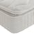 Silentnight 1000 Mirapocket Pillow Top Mattress