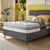 Silentnight Memory Cool 2000 Mirapocket Pillow Top Mattress