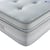 Silentnight SleepHarmony™ Support 3450 Mirapocket® Mattress