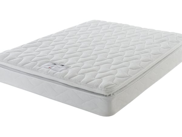 Premium pillow top mattress top