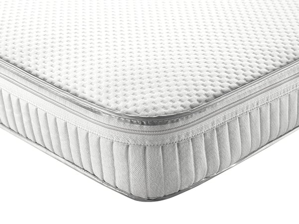 Relyon Classic Sprung Cot Bed Mattress Want Mattress