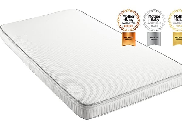 Relyon Luxury Pocket Sprung Cot Bed Mattress