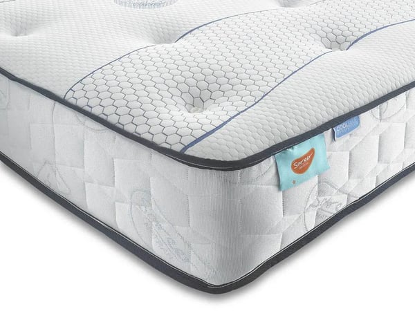 Sareer Matrah Cool Blue Memory Coil Mattress in a Box