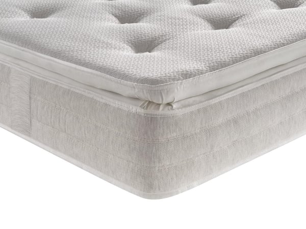 Silentnight SleepHarmony Recovery 2000 Pocket Sprung Mattress Want Mattress