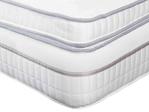 Beautyrest online orthopedic mattress