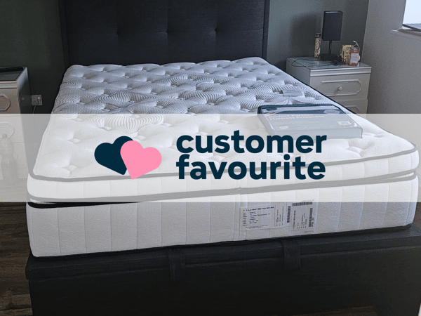 iGel NanoTech 4000i Plushtop Mattress