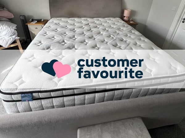 iGel NanoTech 5000i Plushtop Mattress