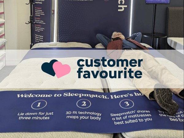 Sealy PostureLux Wilton Combination Mattress