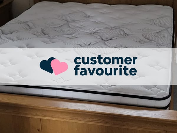 iGel NanoTech 3500i Plushtop Mattress
