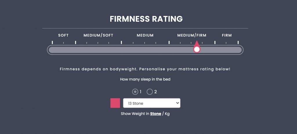 firmness ratings